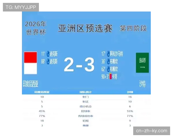 沙特联保级大战提前上演 四支球队积分差距微弱